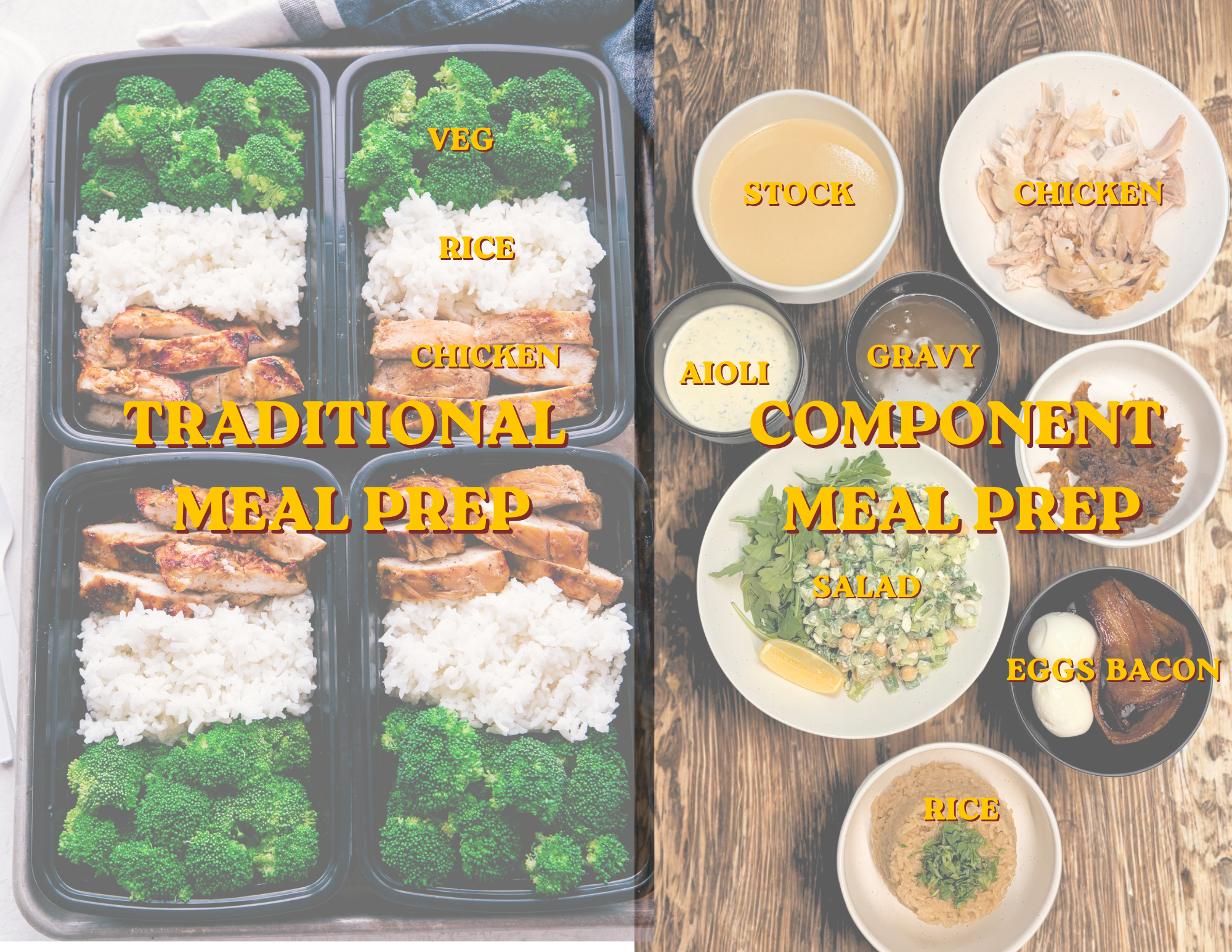COOKING CLASS: Doing Meal Prep Right by Adelaide Page – The Depanneur